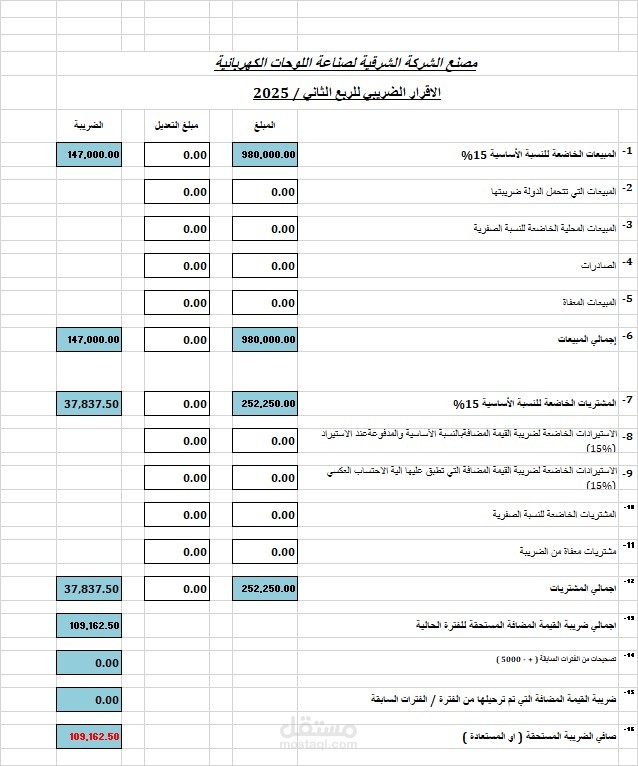 اقرارات القيمة المضافة