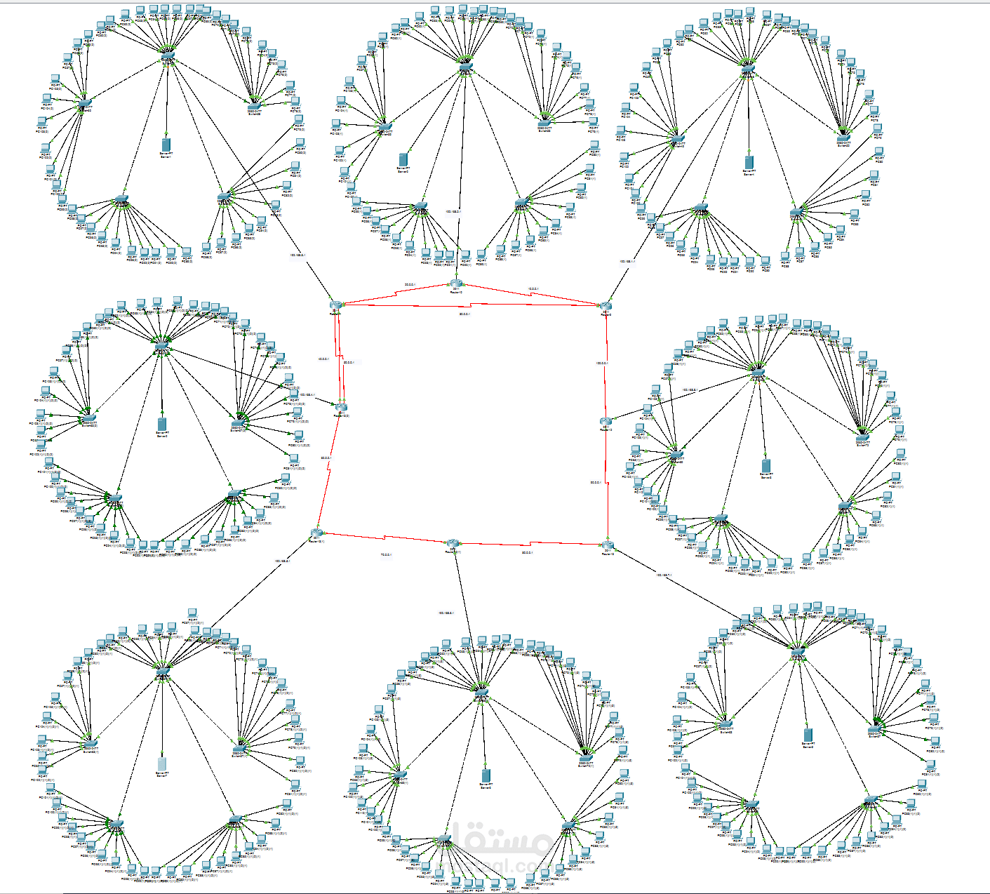 تصميم شبكات ومشاريع Packet Tracer
