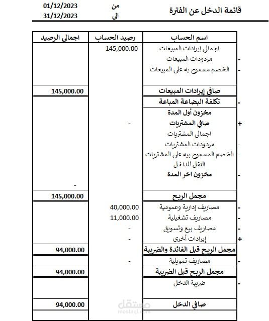 إعداد القوائم المالية باستخدام Excel