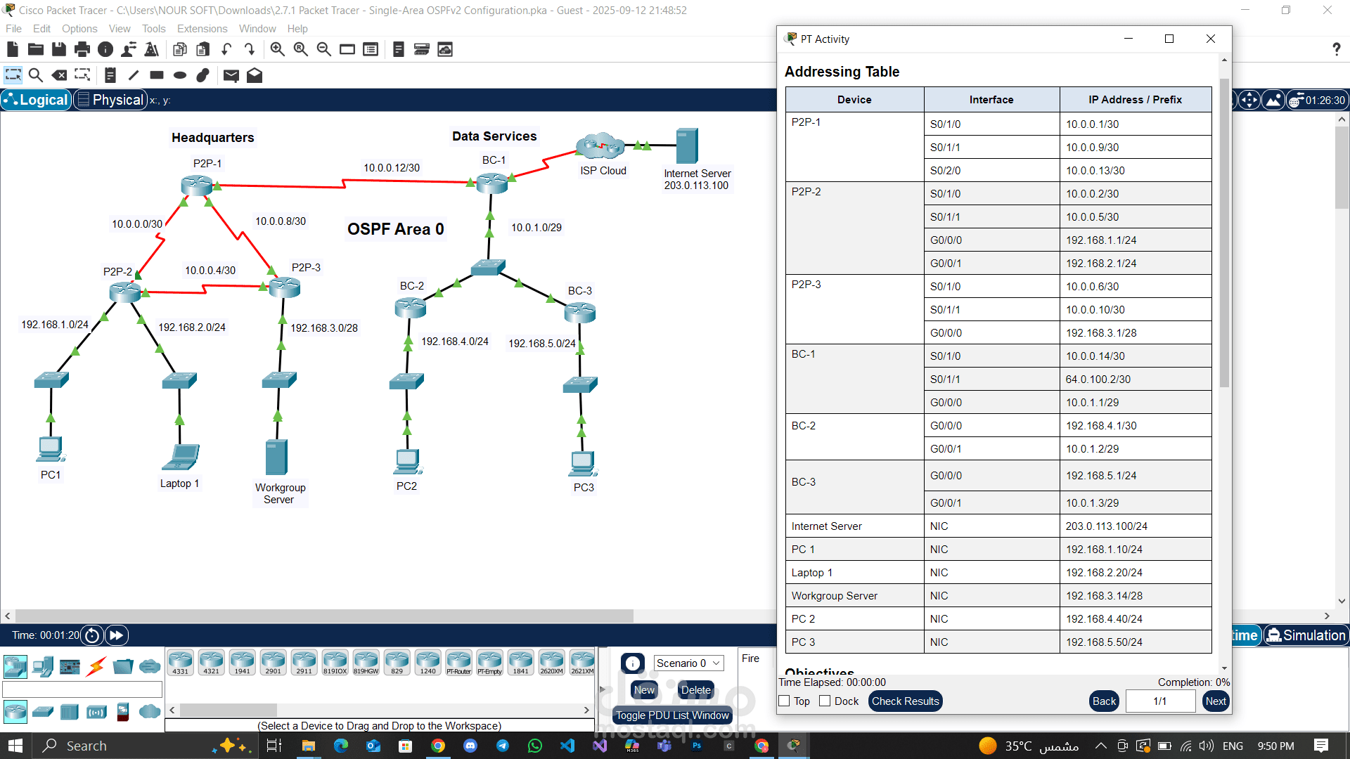 تحليل وحل مشاكل الشبكات وإعداد الحماية باستخدام أدوات Cisco وFortinet