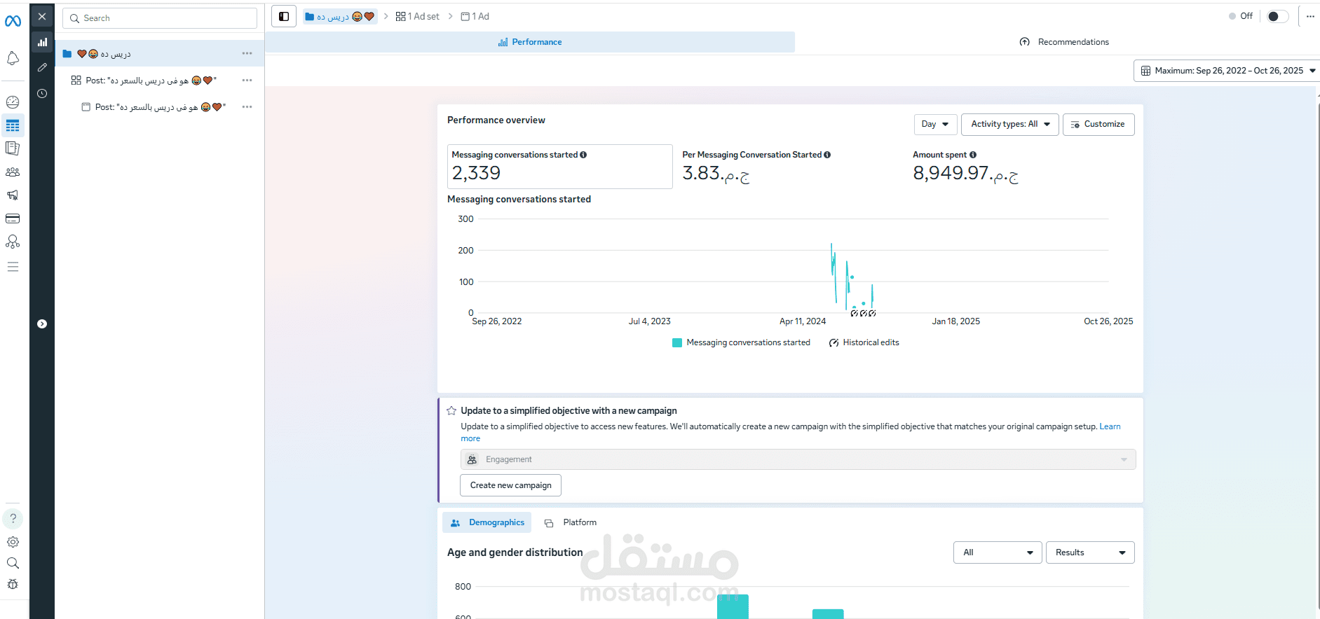 انشاء حملات إعلانية ناجحة لعلامات تجارية متخصصة فى الملابس النسائية على فيسبوك وإنستجرام