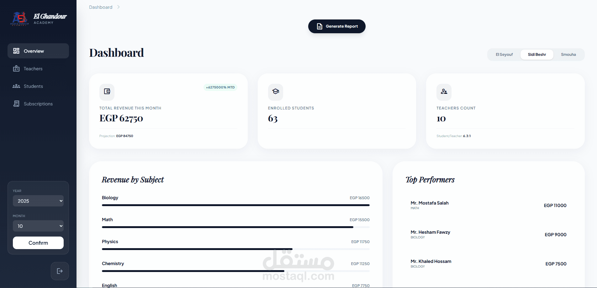 موقع إدارة فروع سنتر تعليمي