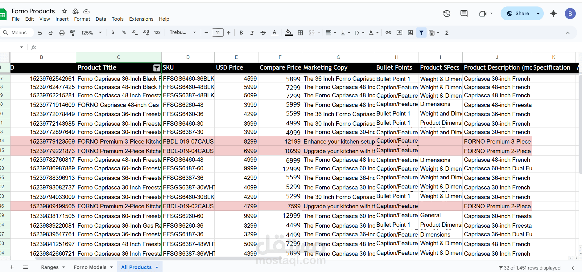 دخال بيانات المنتجات في Google Sheets