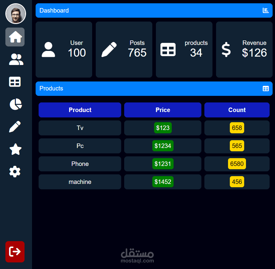 صفحة Dashboard باستعمال Html و Css