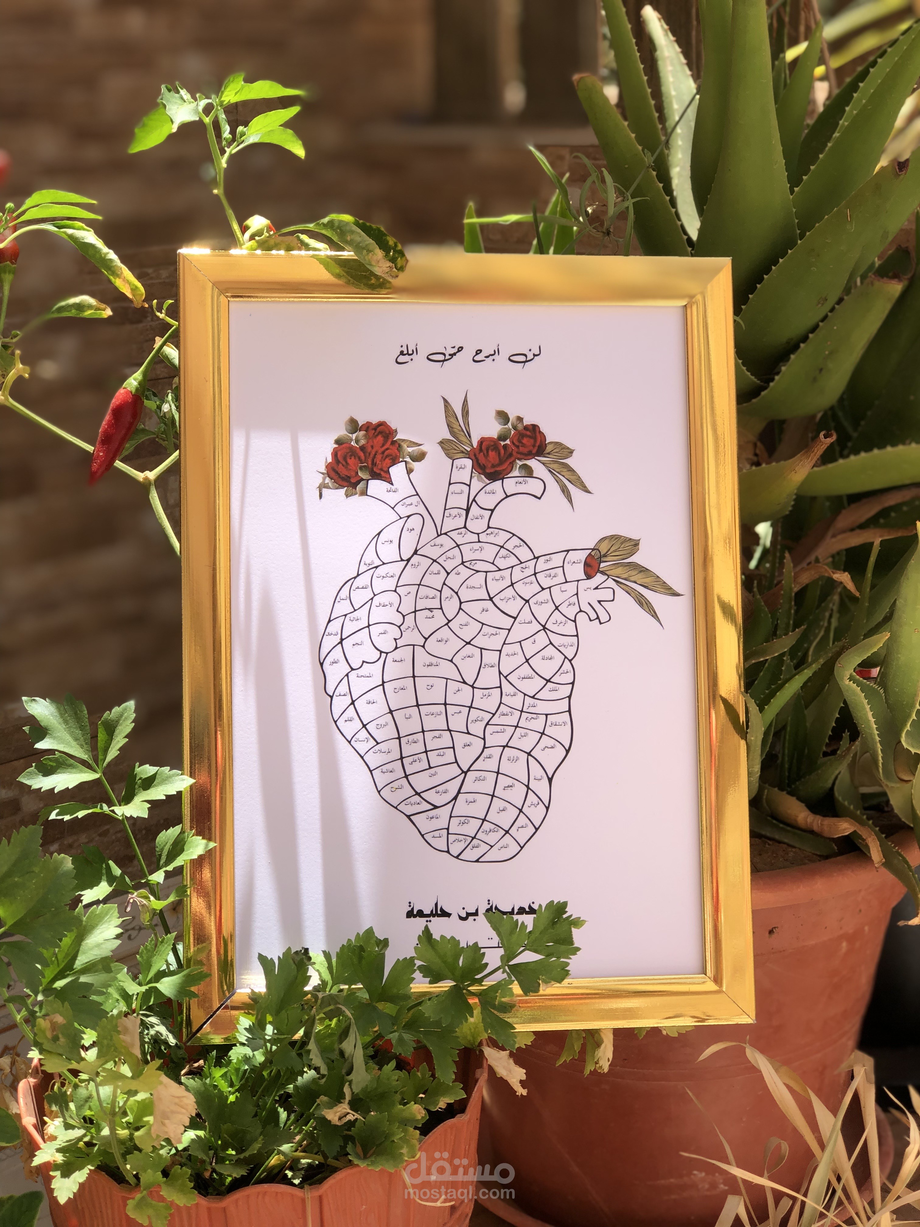 تصميم لوحة مميزة لتتبع حفظ سور القرآن الكريم