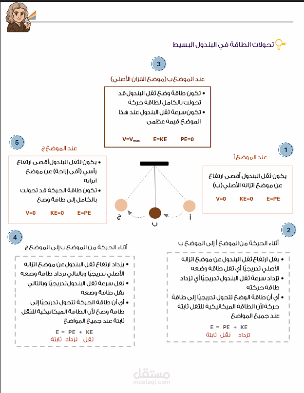 chapter of physics book
