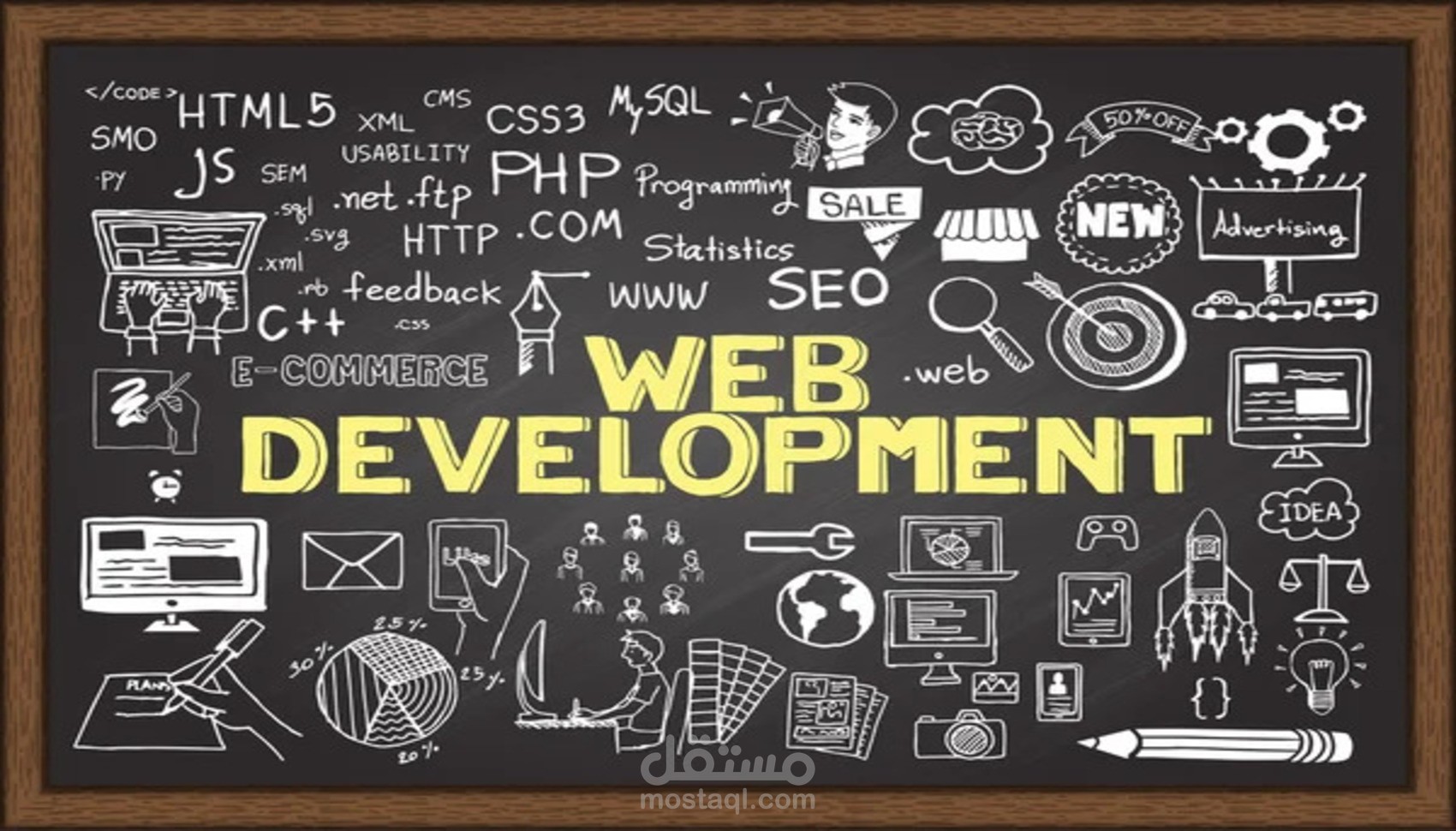 تصميم موقع بورتفوليو شخصي احترافي باستخدام HTML وCSS متجاوب لجميع الأجهزة