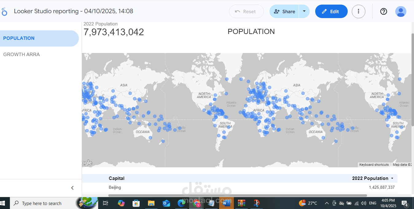 Data Population Visualization