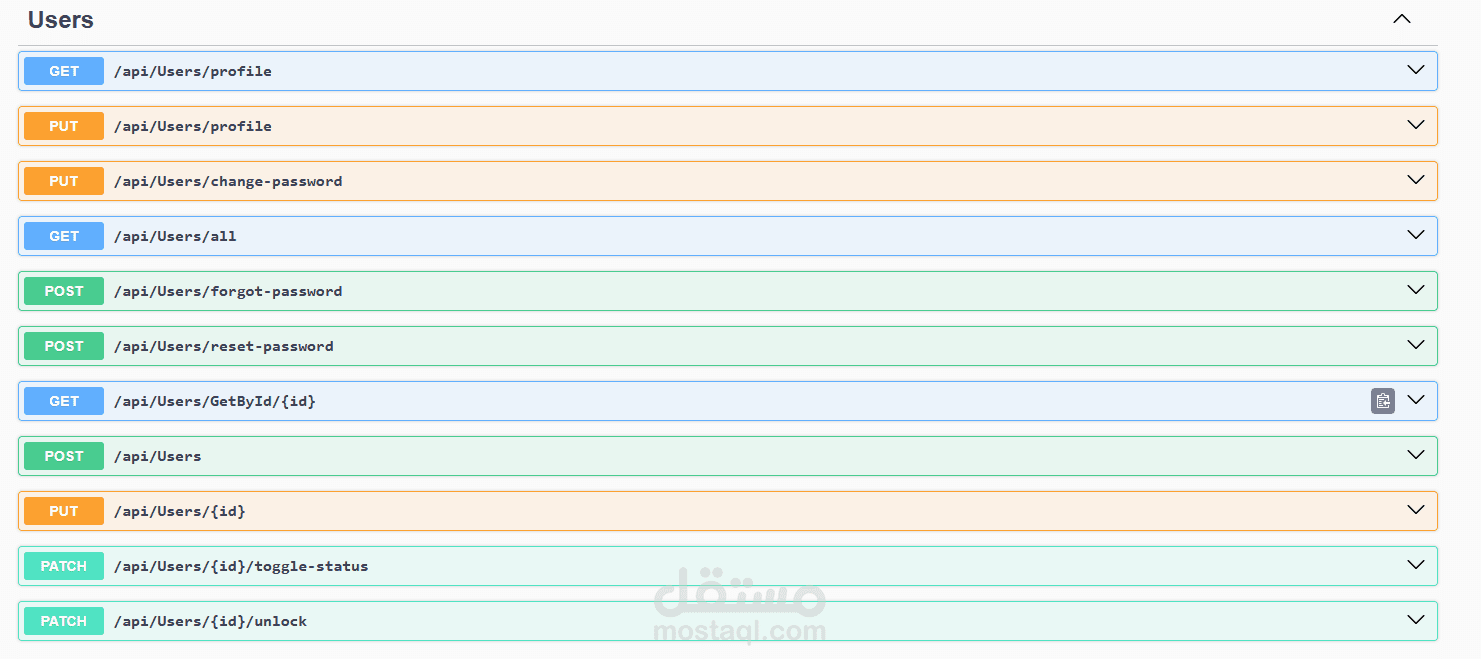 Survey Basket – RESTful API for Survey Management System