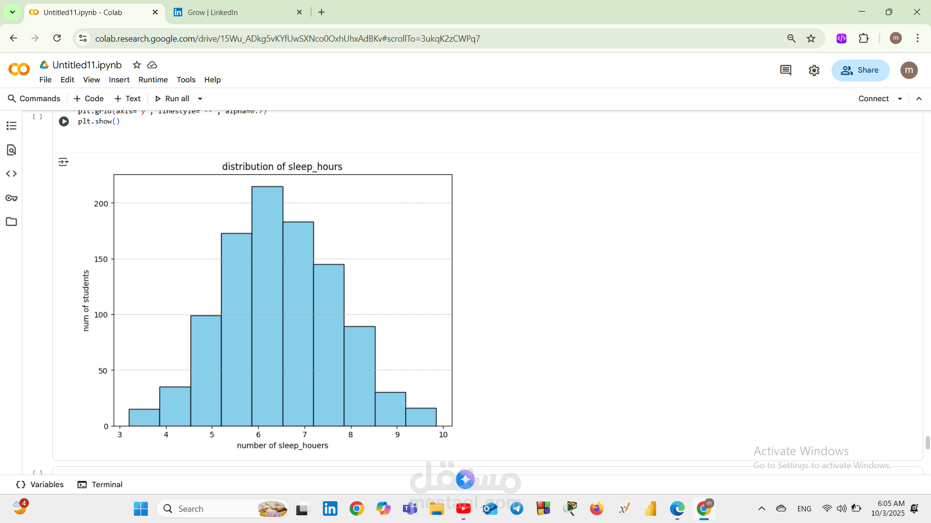 data visualization for learning system