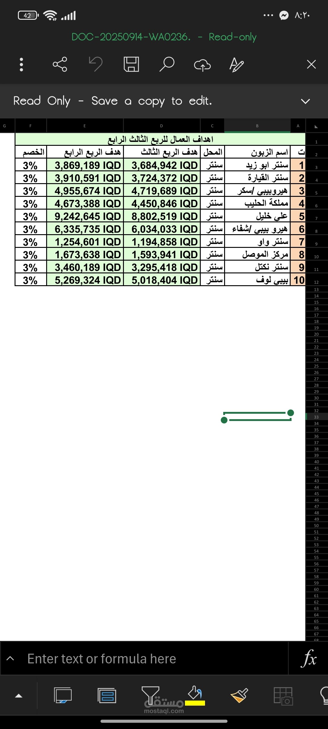 تحديد اهداف بعض مراكز بيع حليب الاطفال