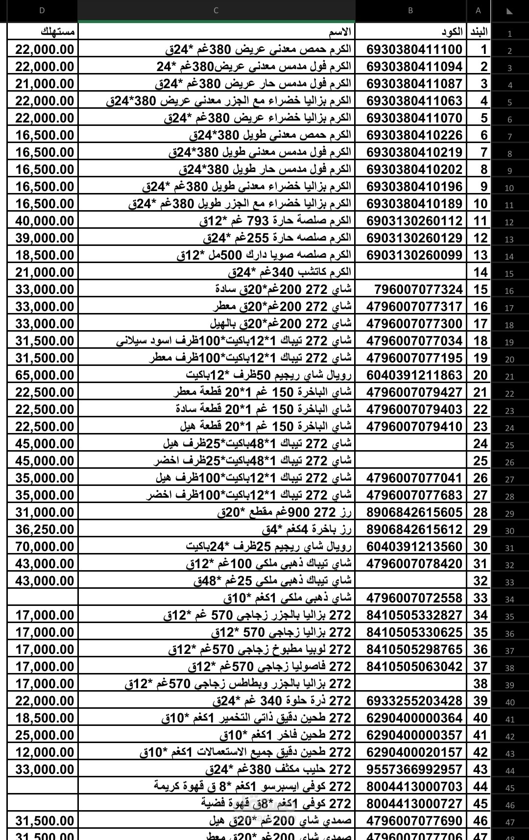 جدول يتضمن اسعار المواد والباركود