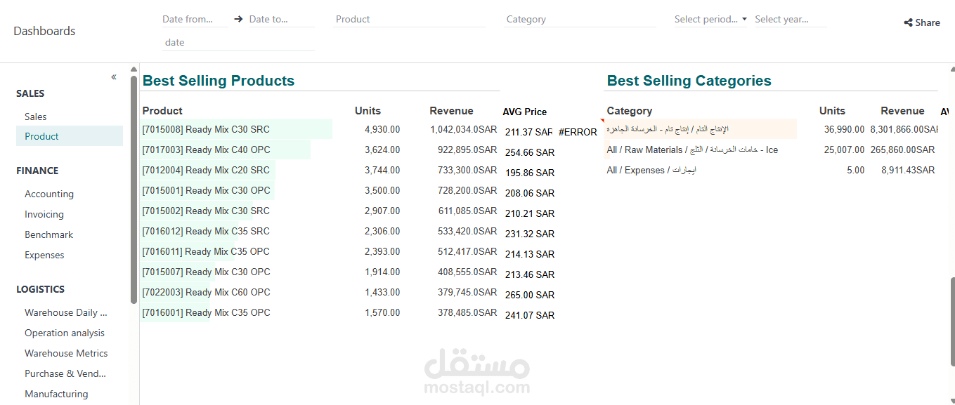 تنفيذ نظام Odoo متكامل لشركة خرسانة جاهزة بفرعيها في مصر والسعودية