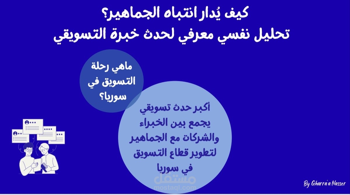 تحليل معرفي لحدث تسويقي