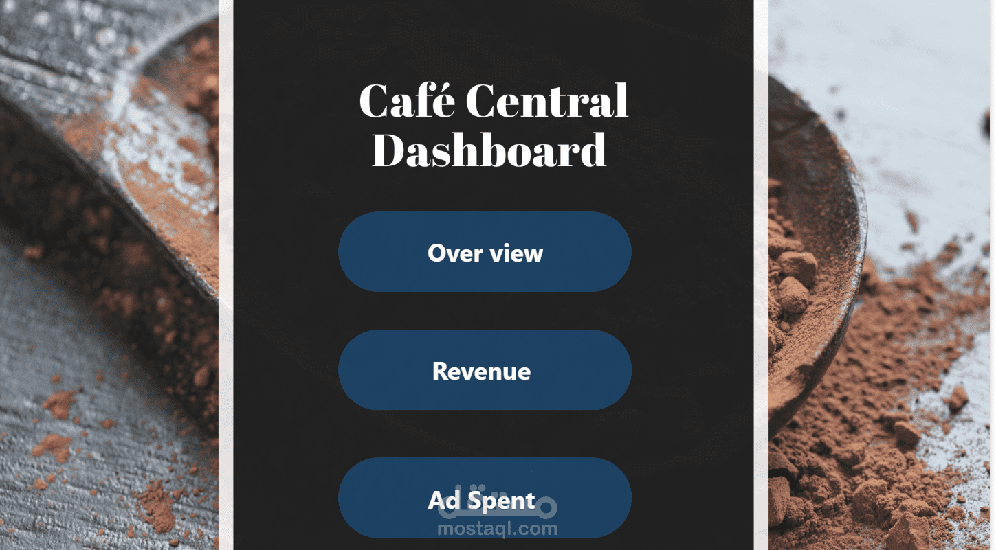 Cafe_Central_PowerBi_dashboard