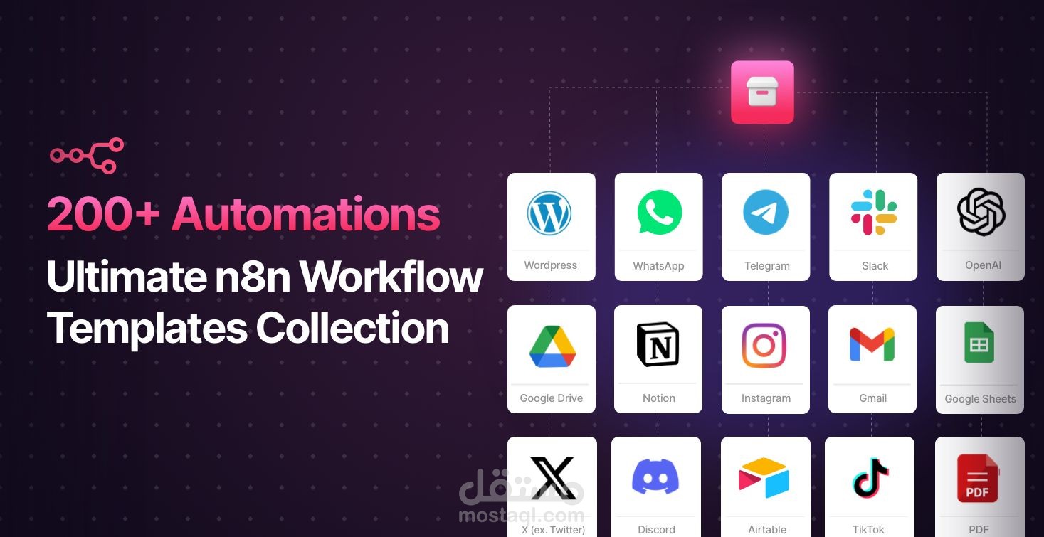 إنشاء Workflows احترافية باستخدام n8n