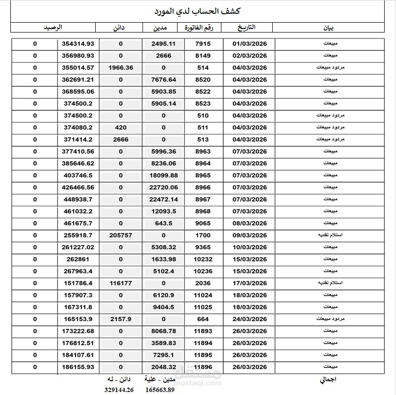 مطابقة كشف حساب المورد مع الشركة