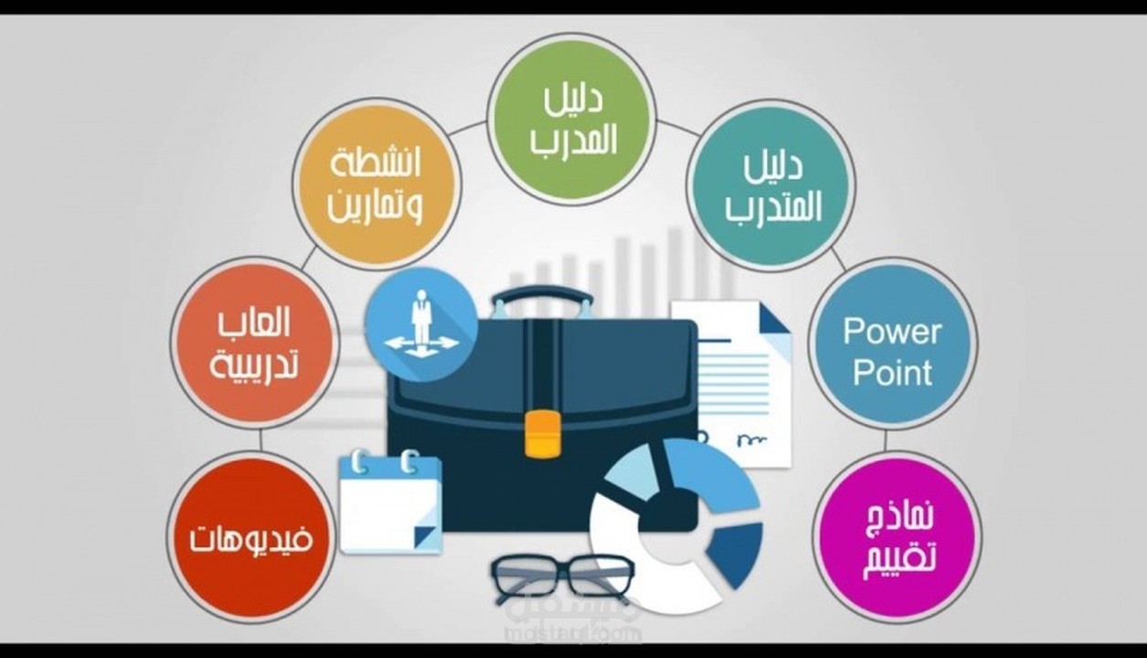 إعداد 8 حقائب تدريبية في التربية والحياة الاسرية