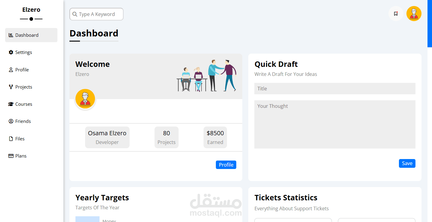 لوحة تحكم ب HTML CSS