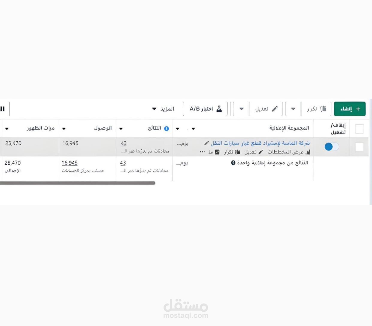 إدارة صفحات التواصل الاجتماعي و الاعلانات الممولة
