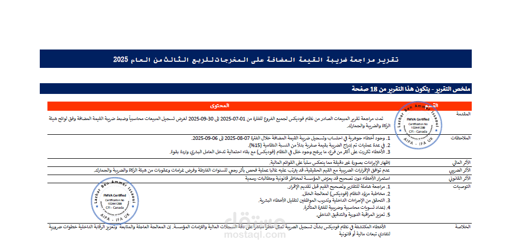 تدقيق ملف ضريبي لسلسلة مطاعم وإعداد تقرير للرقابة الداخلية