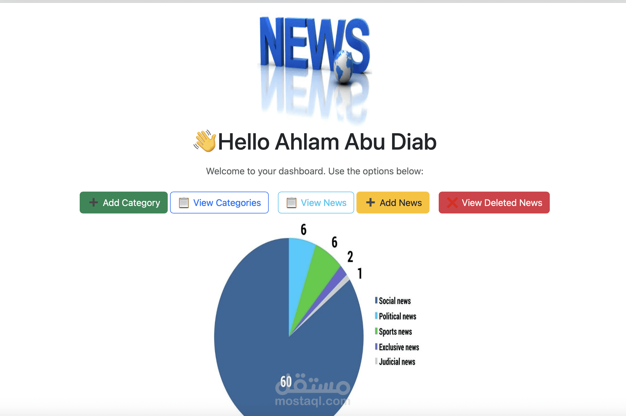 News Management Dashboard (PHP + Bootstrap + MySQL)
