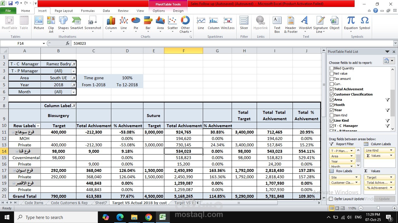 تقرير المبيعات اليومية لمتابعة ال Monthly KPIS Target VS Actual
