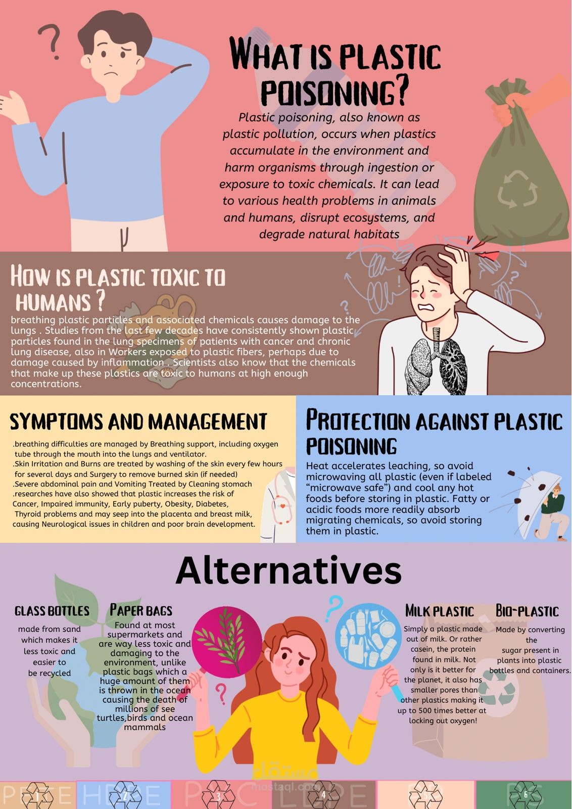 تصميم بروشورات طبية توعوية باللغة العربية والانجليزية