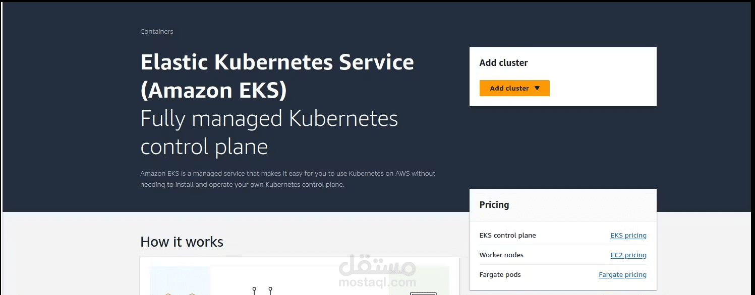Kubernetes End to End Project on EKS(Amazon Kubernetes Service)