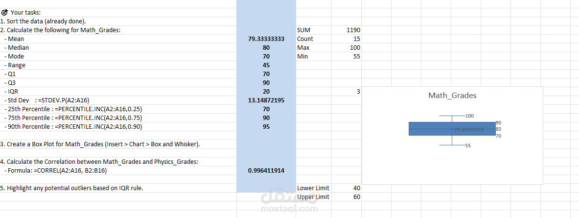 Statistical Data Analysis and Visualization Using Excel