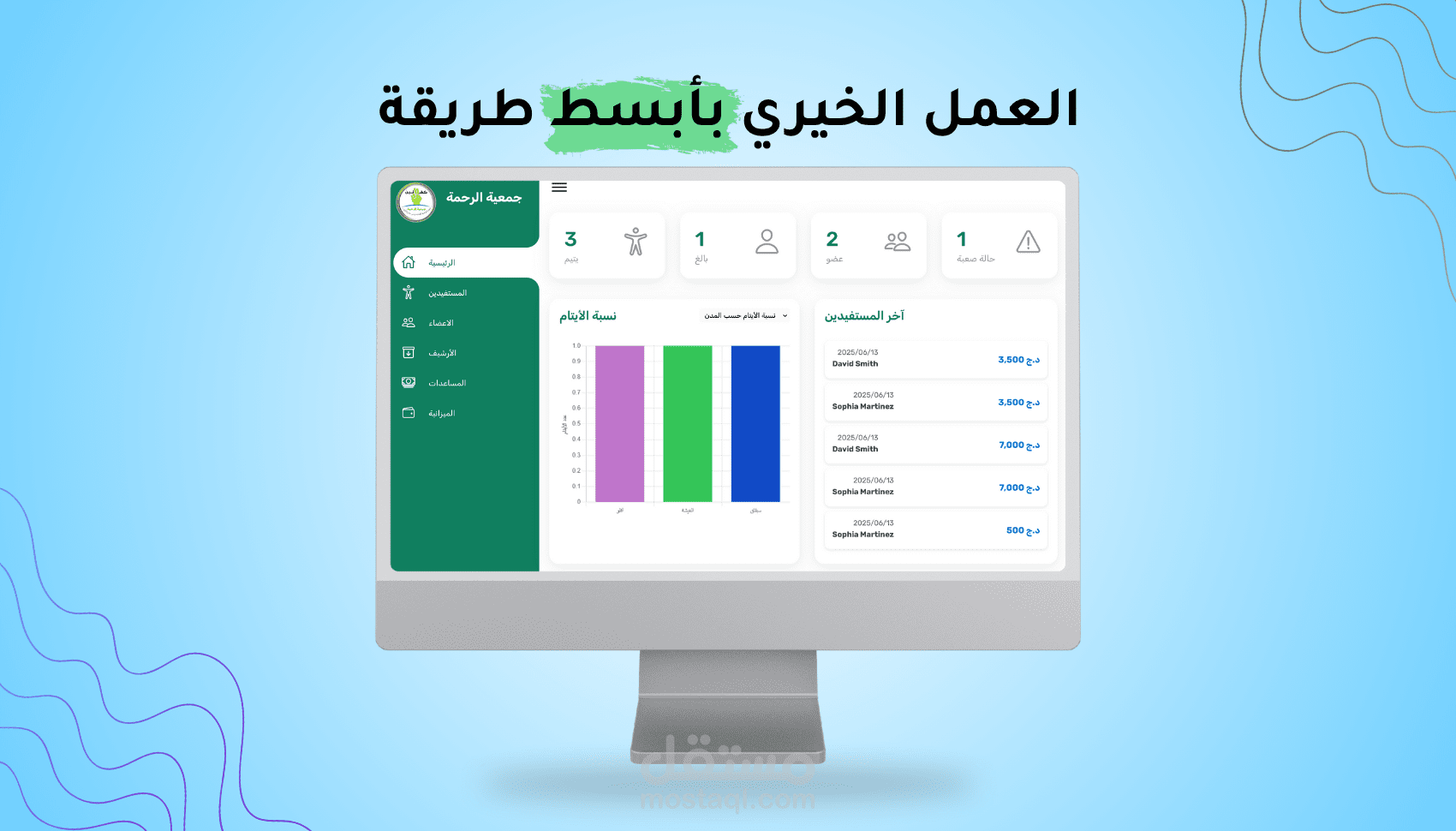 نظام تسيير جمعية خيرية لرعاية الأيتام