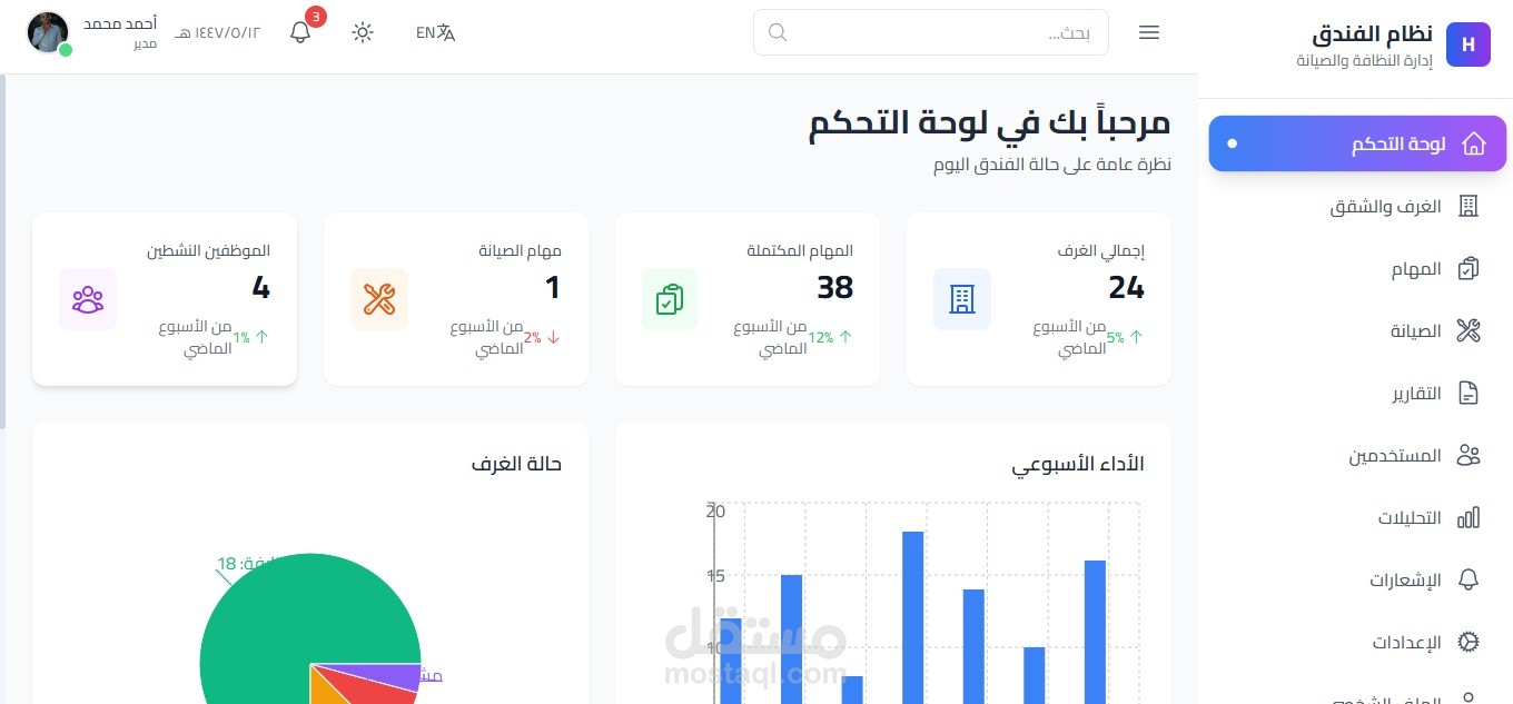 نظام اداره عمليات الصيانه والنظافة فى الفنادقcrm