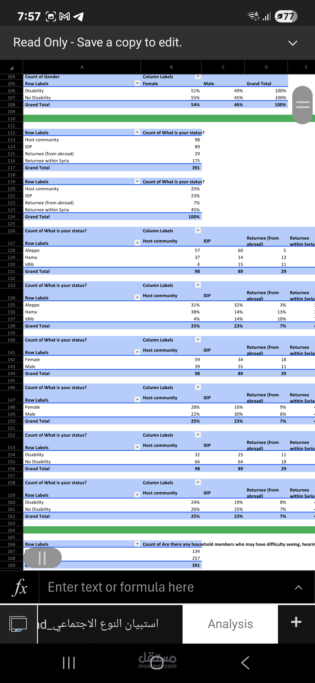 تحليل البيانات بإستخدام برنامج الاكسل pivot table