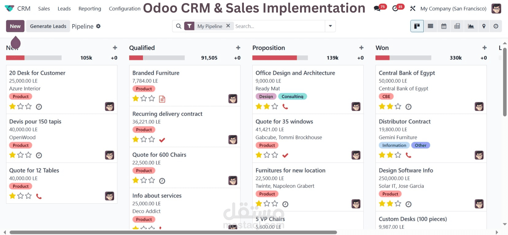 تنفيذ نظام Odoo – وحدة المبيعات والـCRM