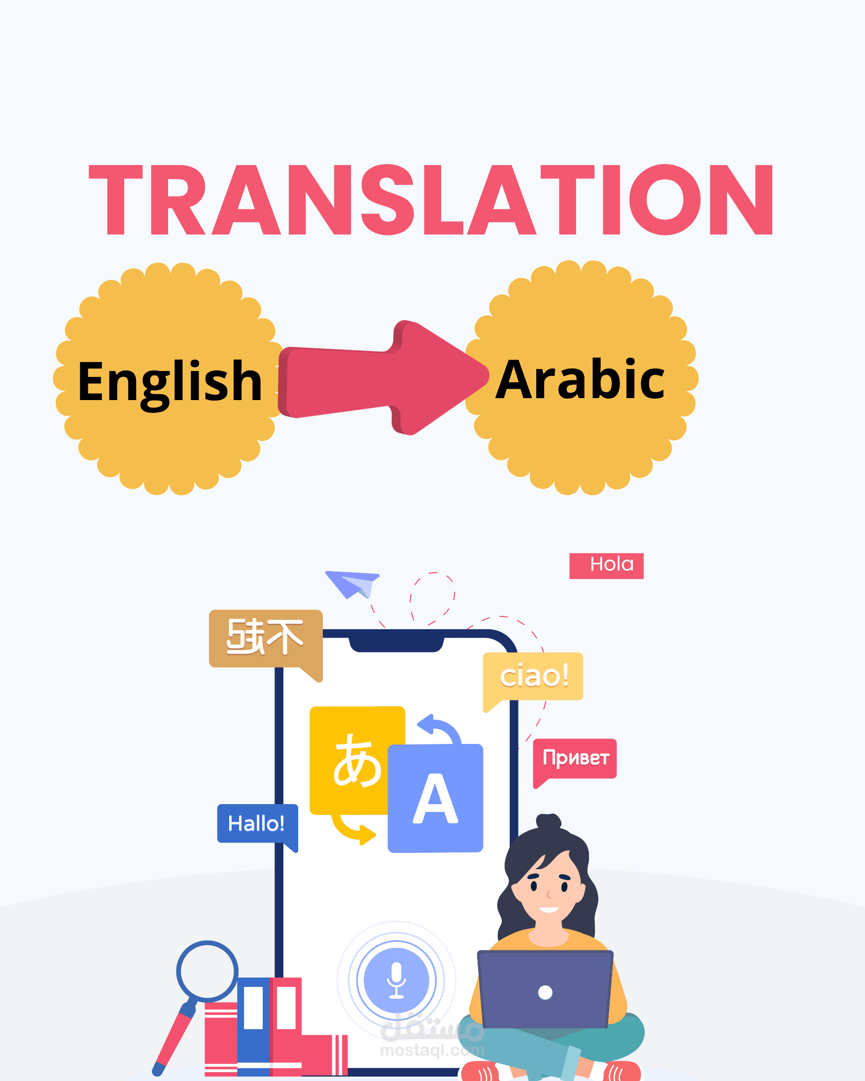 ترجمه مقال قصير من اللغه الانجليزيه الي اللغه العربيه
