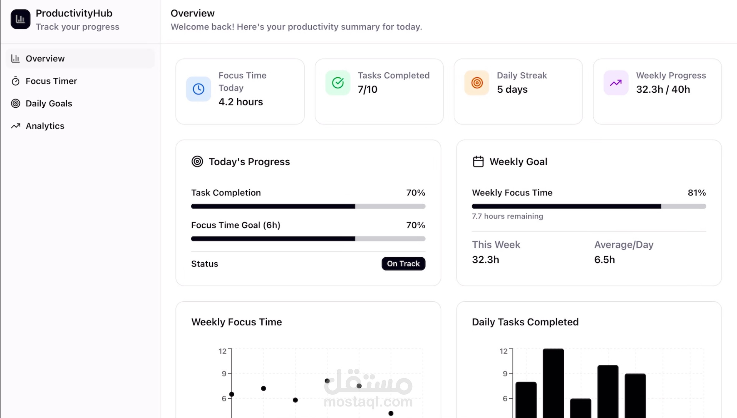 ProductivityHub - تعقب إنتاجيتك اليومية