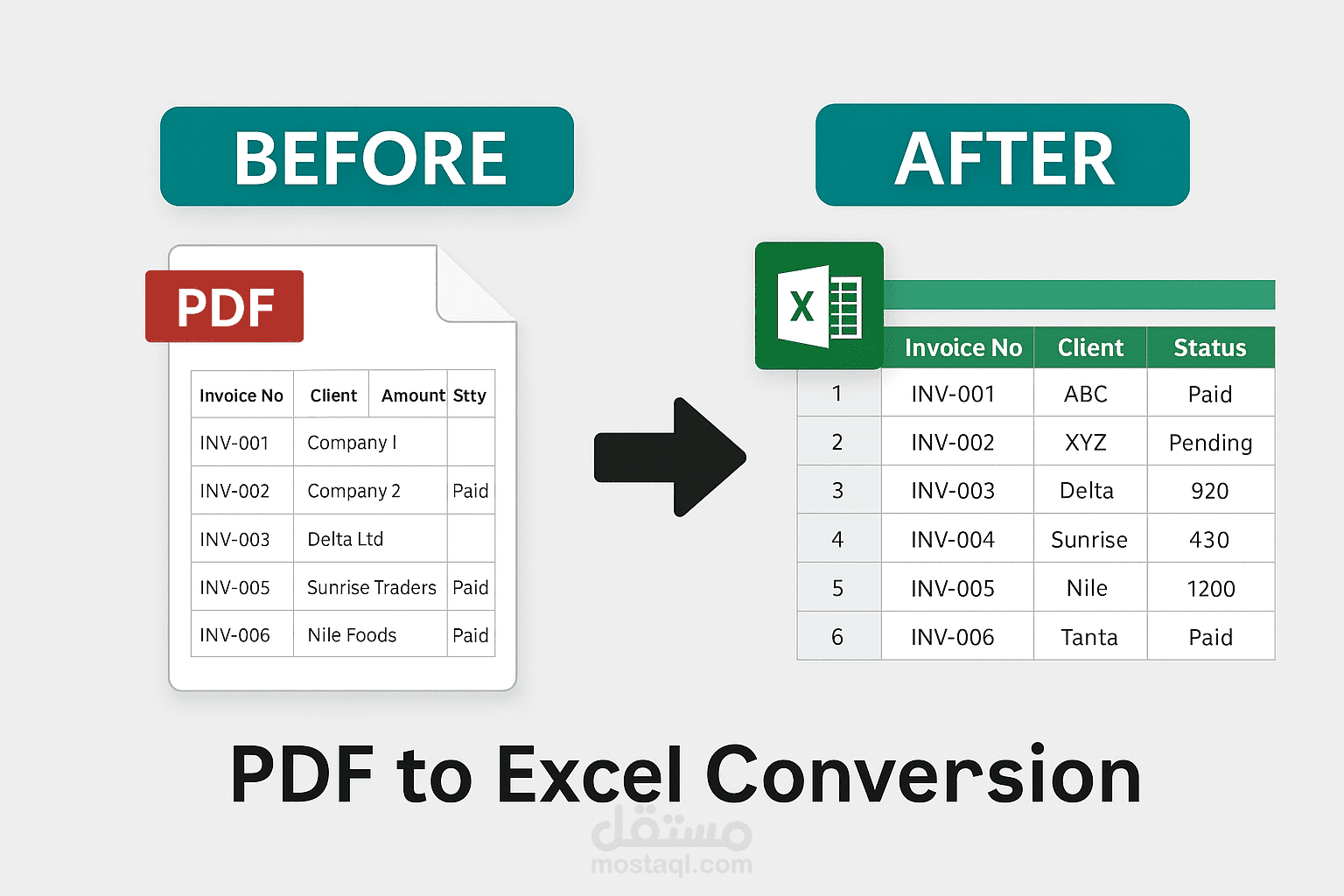 تحويل ملف PDF إلى Excel – PDF to Excel Conversion