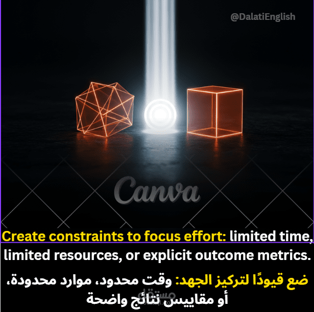 تصميمات كانفا