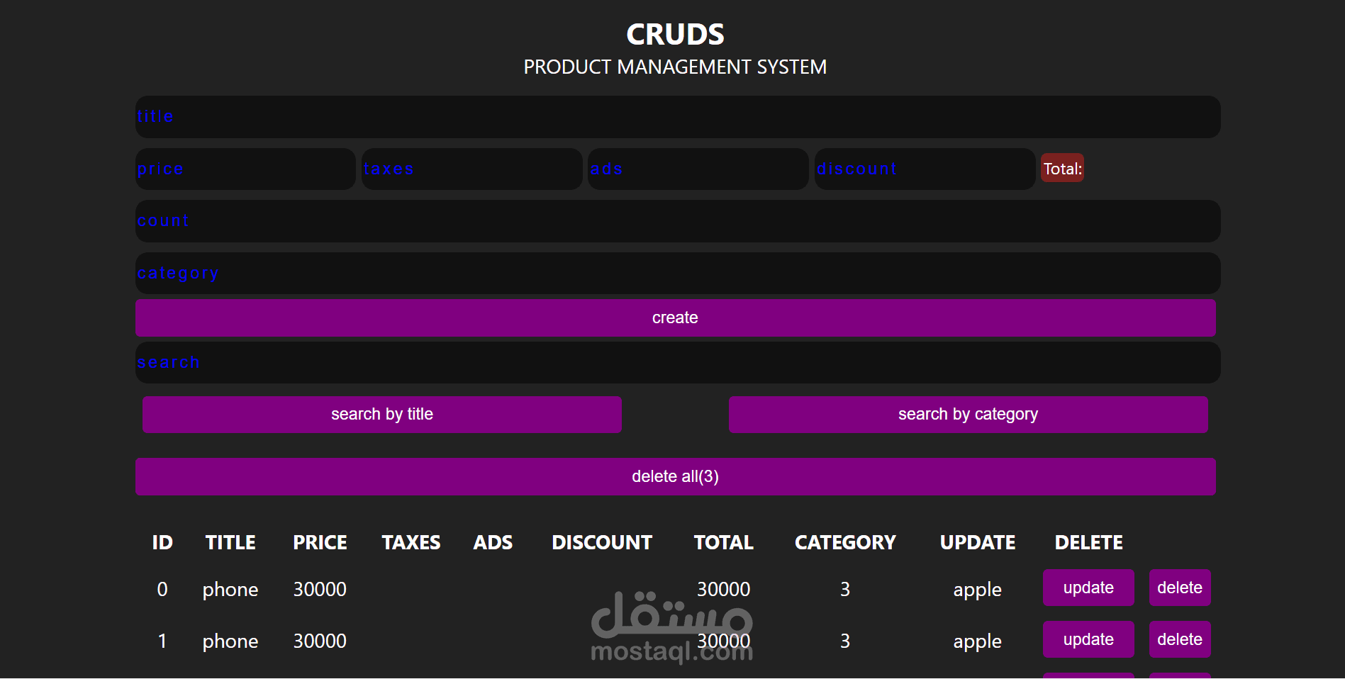 product management system