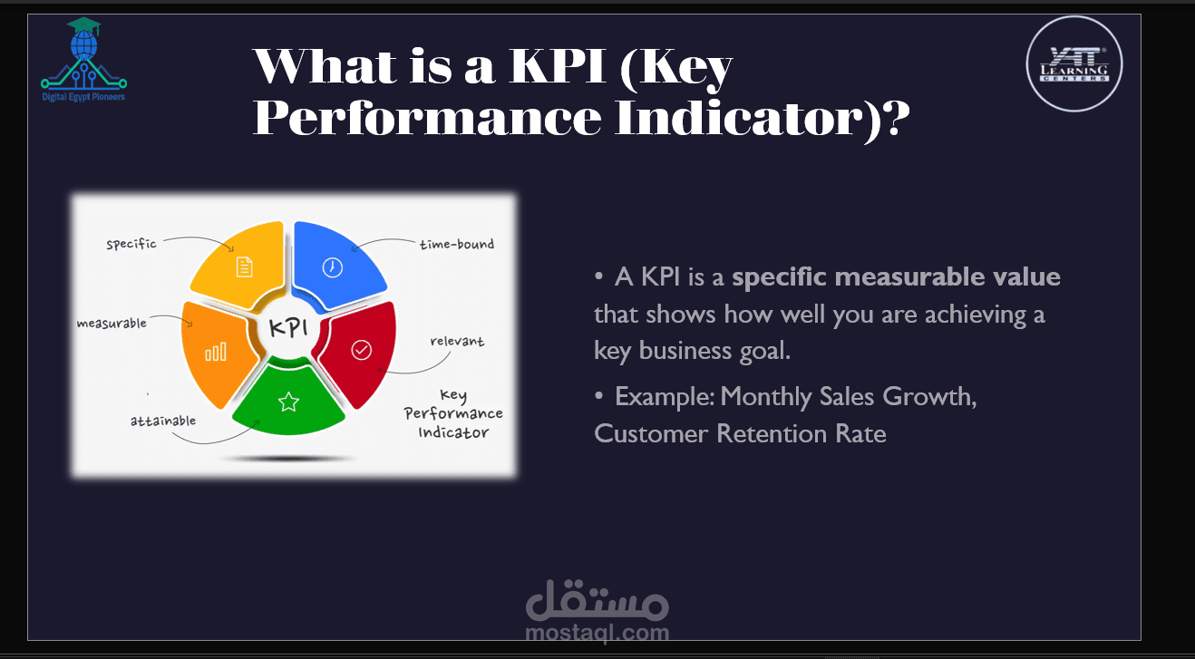 عمل power point  برزنتيشن عن ال KPIs  في منحة رواد مصر الرقمية