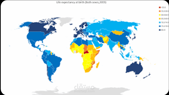Analysis of countries by life expectancy
