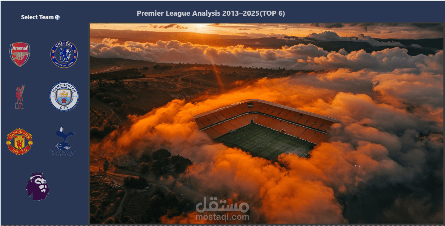 داشبورد عن الدوري الإنجليزي (Premier League)– التوب 6