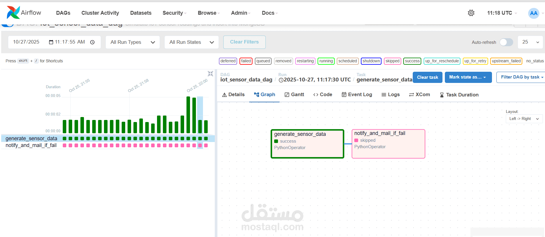 نظام متكامل لمعالجة بيانات أجهزة إنترنت الأشياء (IoT) باستخدام Apache Airflow وMongoDB