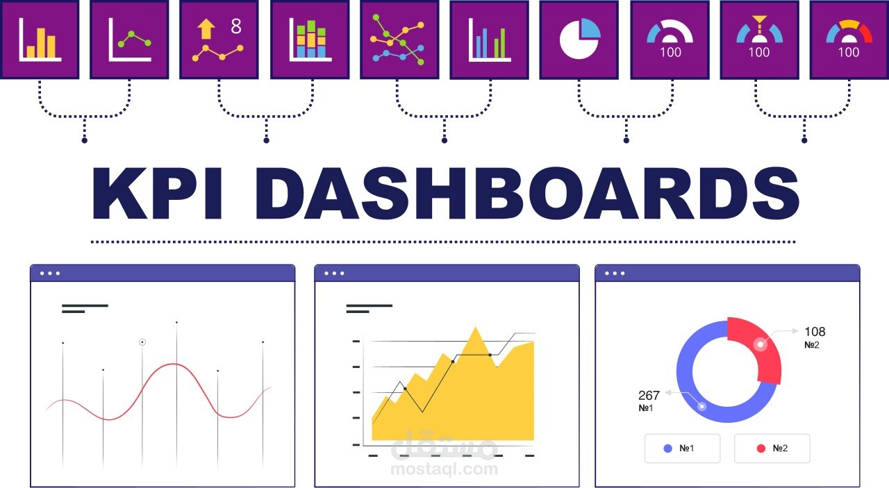 Designing Excel workbook of historical data and making professional report and dashboard