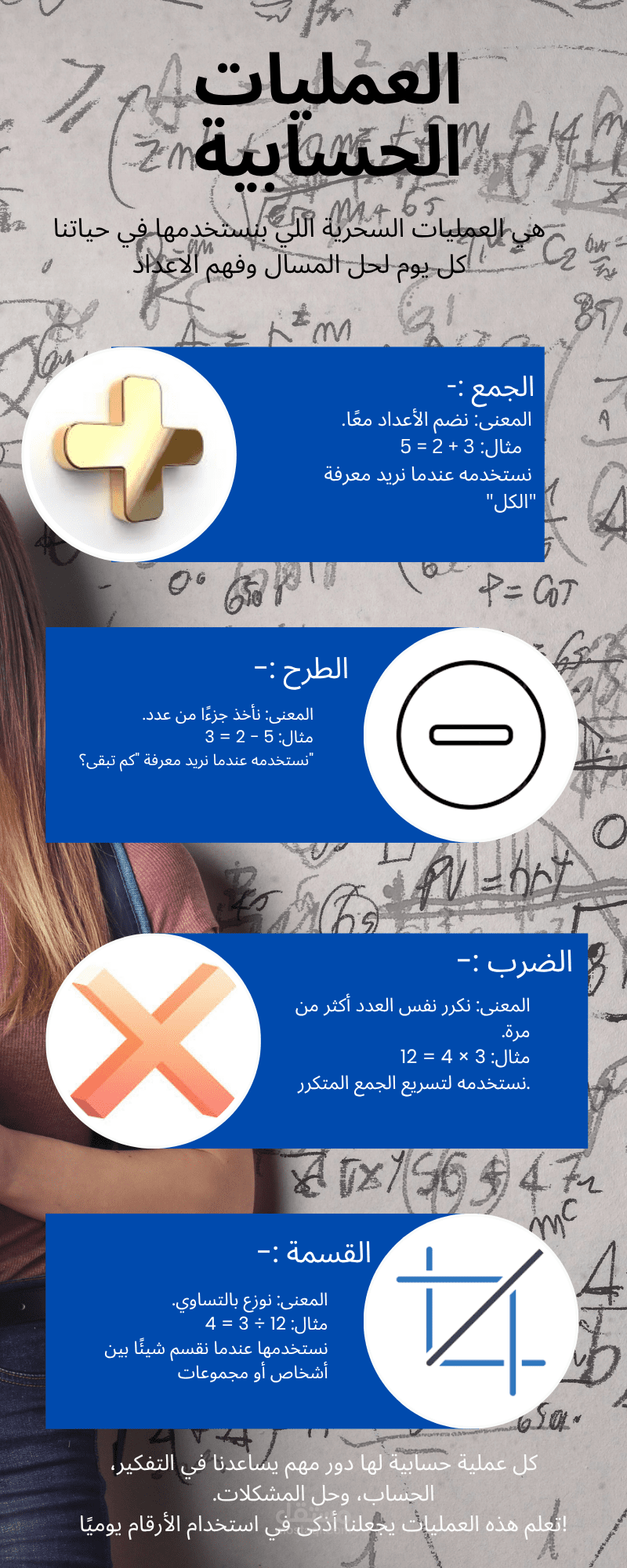 ملخص لدرس رياضيات