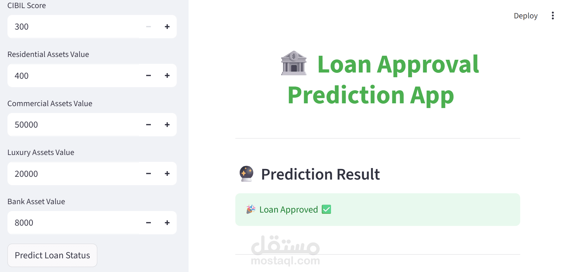 Loan Approval prediction App