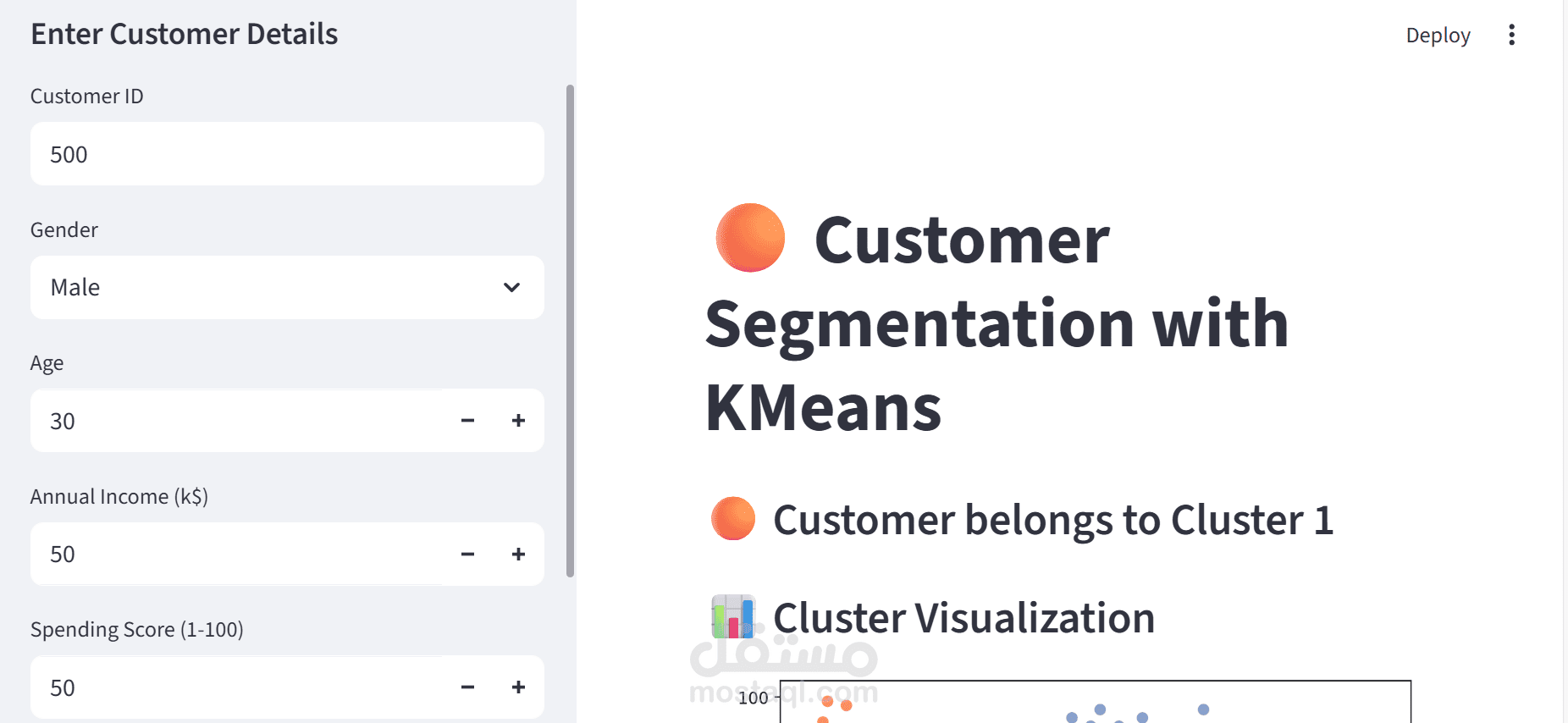 Mall Customer Segmentation