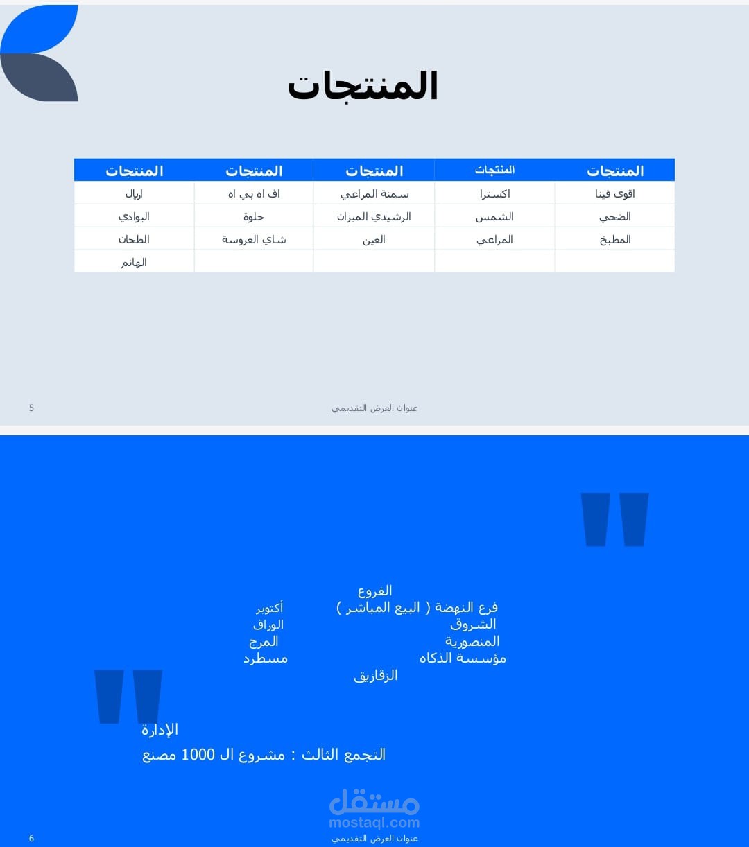 presentation power point