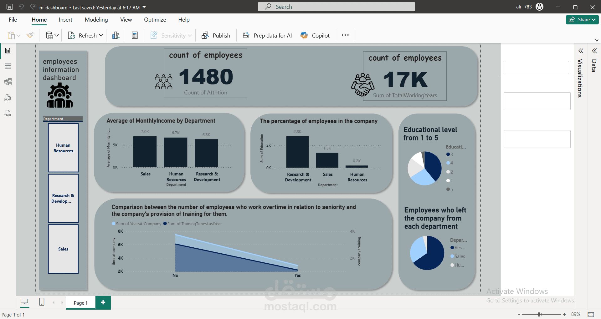 لوحة معلومات تفاعلية لتحليل بيانات الموظفين باستخدام Power BI