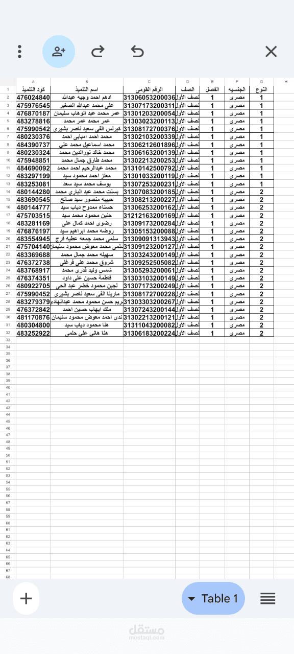 قائمة فصل 1/1